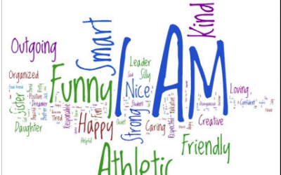 The Easiest Way to tackle lack of Self-Identity.